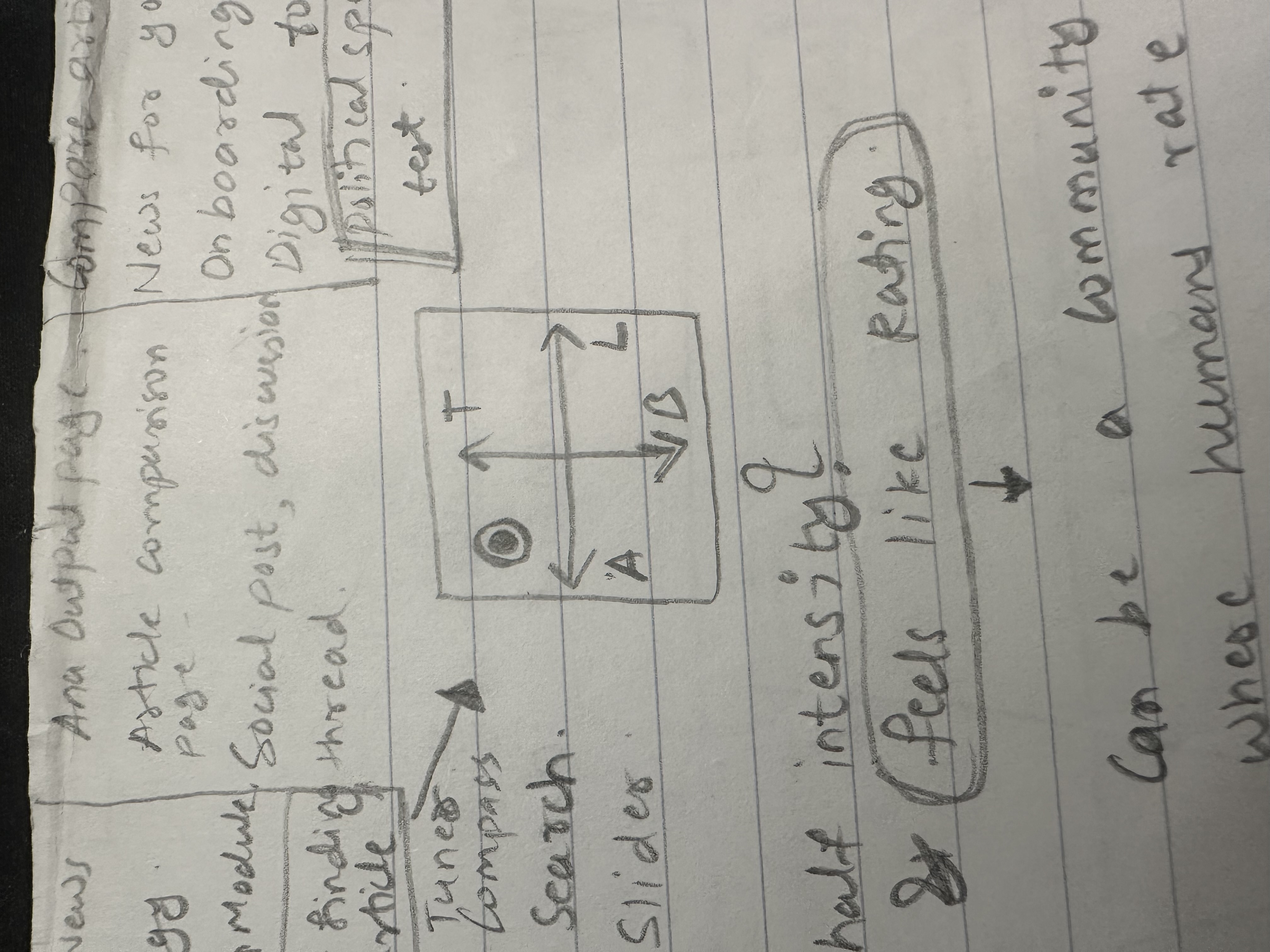 X-Y Axis Slider Sketch