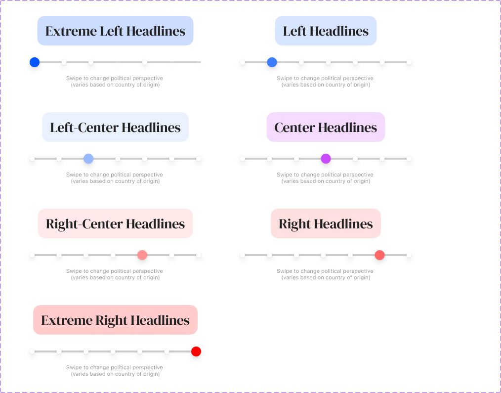 Final Bias Slider Component