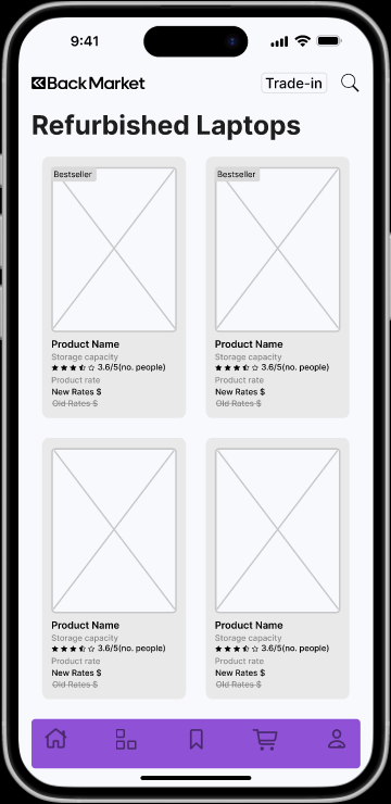 Refurbished Category
